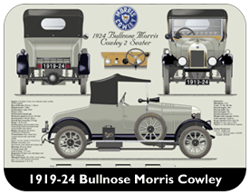 Bullnose Morris Cowley 1923-26 Place Mat, Small